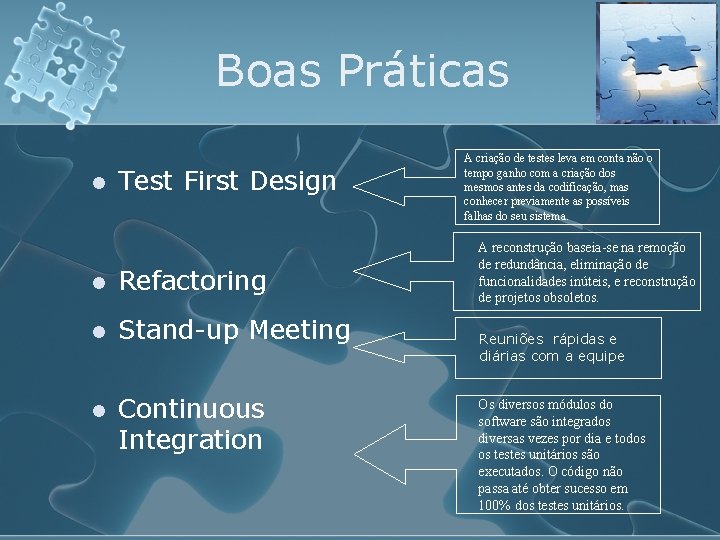 Boas Práticas l Test First Design l Refactoring l Stand-up Meeting l Continuous Integration