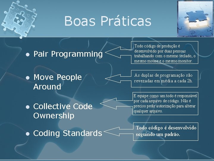 Boas Práticas l Pair Programming l Move People Around l l Collective Code Ownership