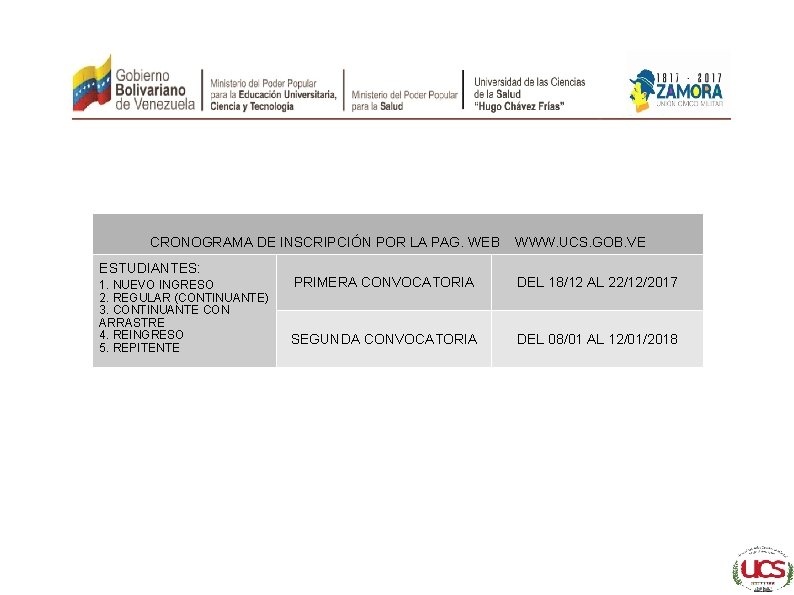 CRONOGRAMA DE INSCRIPCIÓN POR LA PAG. WEB ESTUDIANTES: 1. NUEVO INGRESO 2. REGULAR (CONTINUANTE)