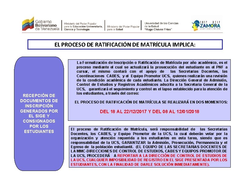 EL PROCESO DE RATIFICACIÓN DE MATRÍCULA IMPLICA: RECEPCIÓN DE DOCUMENTOS DE INSCRIPCIÓN GENERADOS POR