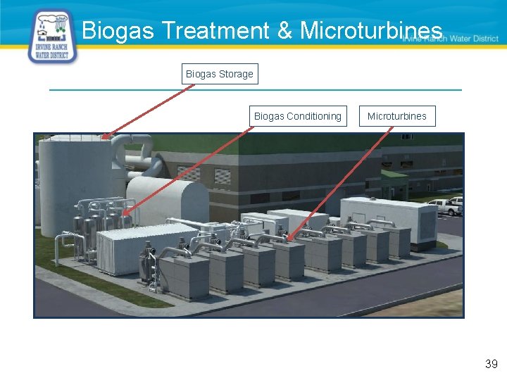 Biogas Treatment & Microturbines Biogas Storage Biogas Conditioning Microturbines 39 