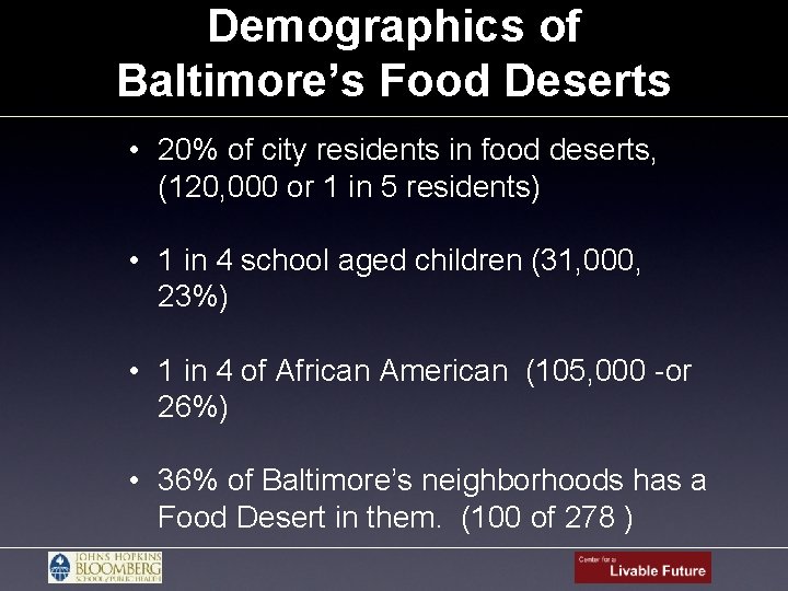 Demographics of Baltimore’s Food Deserts • 20% of city residents in food deserts, (120,