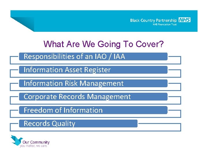 What Are We Going To Cover? Responsibilities of an IAO / IAA Information Asset