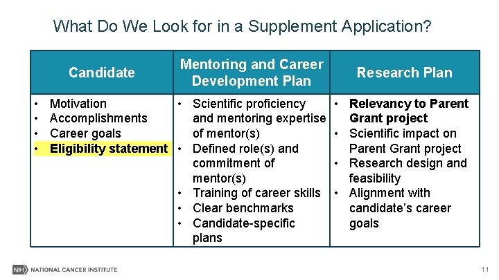 What Do We Look for in a Supplement Application? Candidate • • Mentoring and