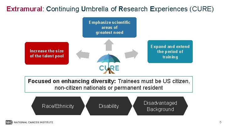 Extramural: Continuing Umbrella of Research Experiences (CURE) Emphasize scientific areas of greatest need Expand