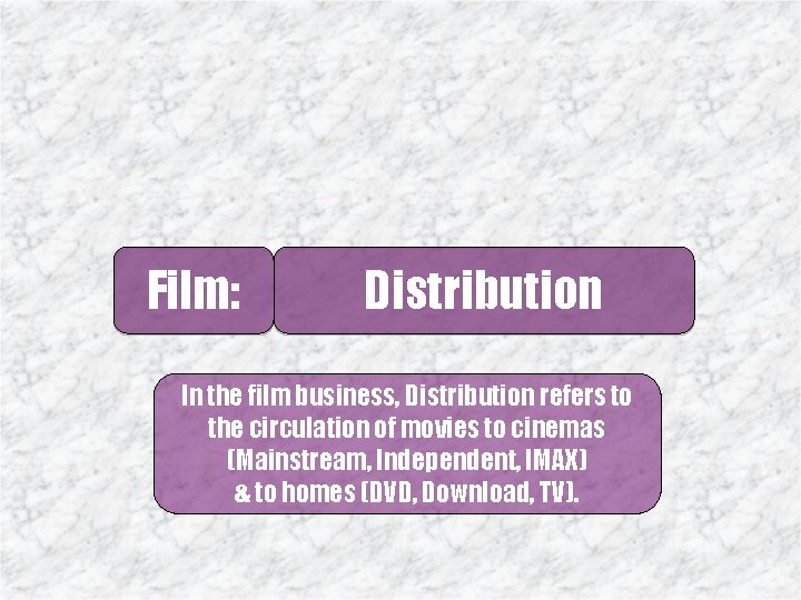 Film: Distribution In the film business, Distribution refers to the circulation of movies to