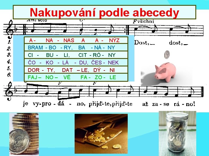 Nakupování podle abecedy ABRAM CI ČO DOR FAJ – NA - NAS A A