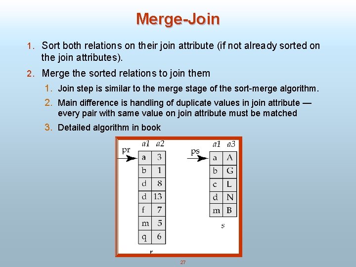 Merge-Join 1. Sort both relations on their join attribute (if not already sorted on