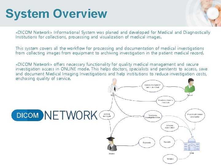 System Overview «DICOM Network» Informational System was planed and developed for Medical and Diagnostically
