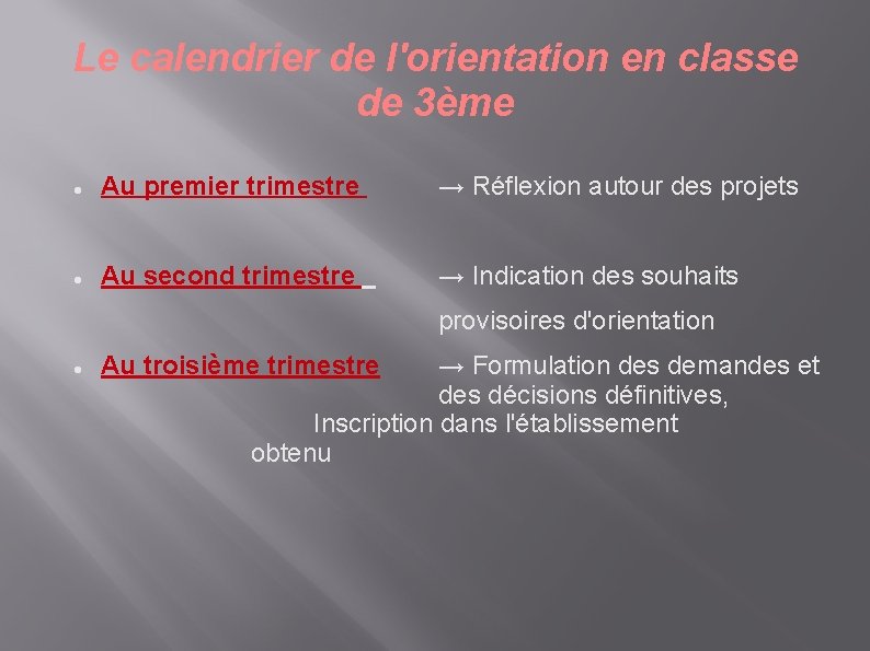 Le calendrier de l'orientation en classe de 3ème Au premier trimestre → Réflexion autour