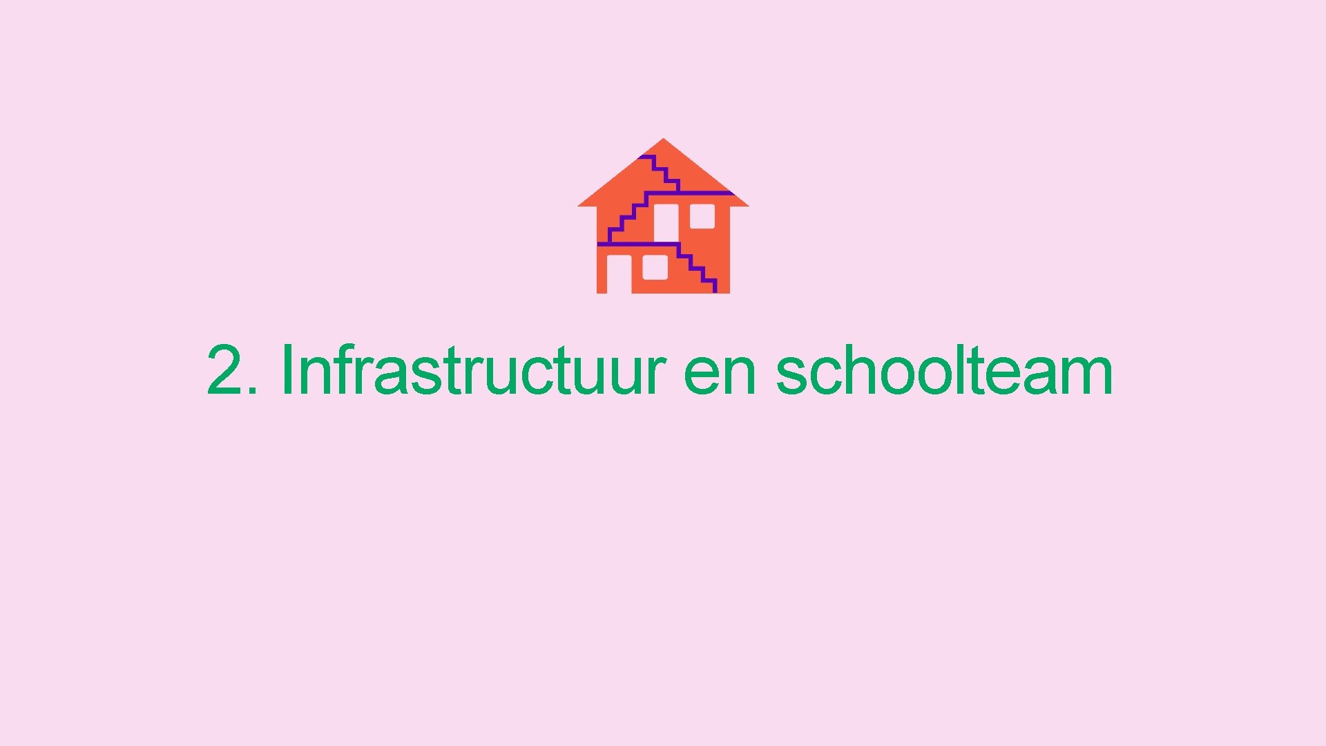 2. Infrastructuur en schoolteam 