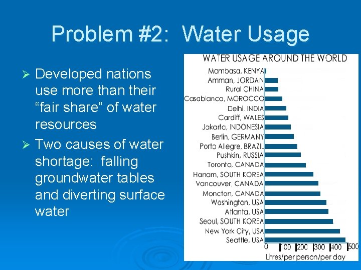 Problem #2: Water Usage Developed nations use more than their “fair share” of water