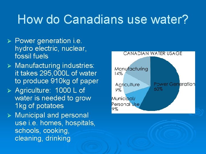 How do Canadians use water? Power generation i. e. hydro electric, nuclear, fossil fuels