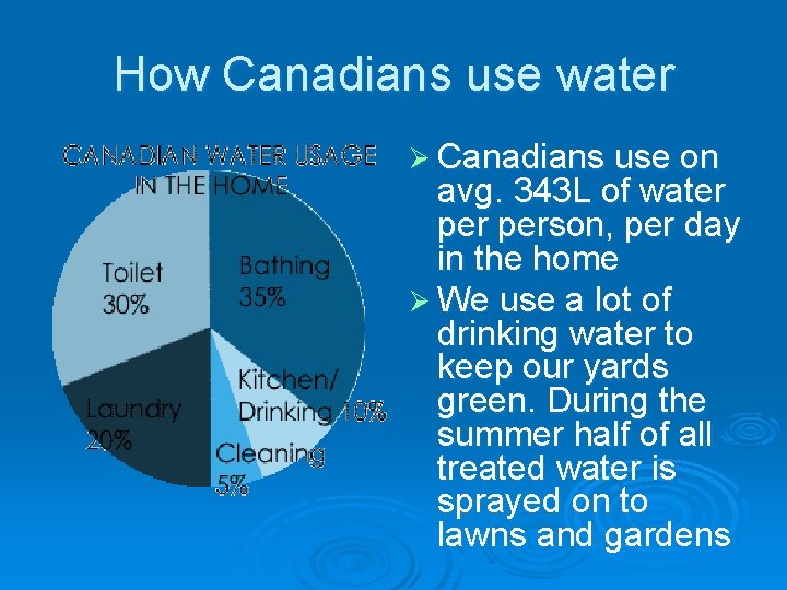 How Canadians use water Ø Canadians use on avg. 343 L of water person,