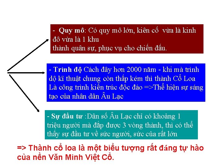 - Quy mô: Có quy mô lớn, kiên cố vừa là kinh đô vừa