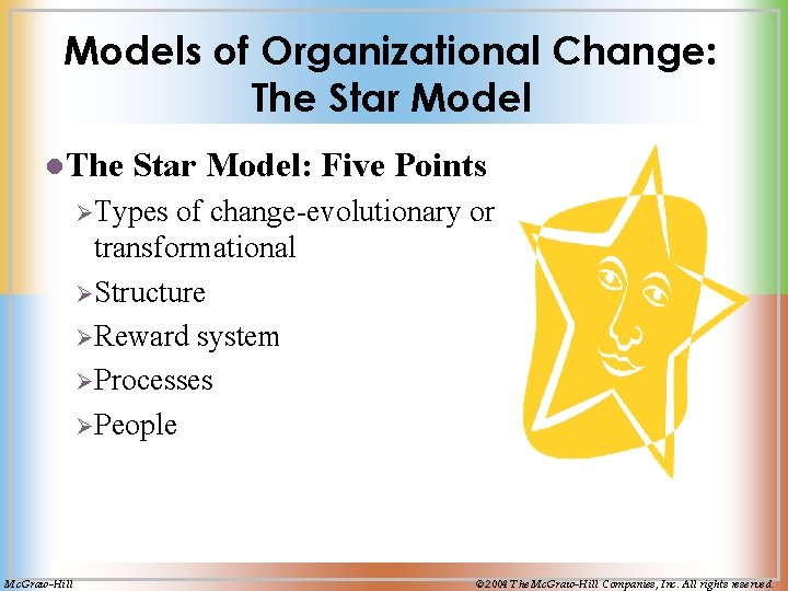 Org Design Principles Star Model Mc GrawHill 2004 The Mc GrawHill Companies Inc