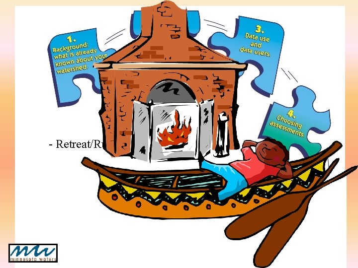 Overnight - Retreat/Rustic Conference Center Overnight - Retreat/Rustic Conference Center