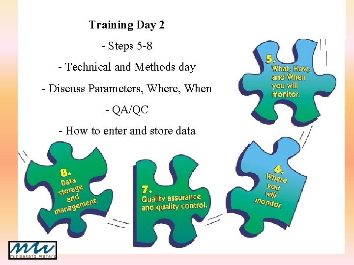 Training Day 2 - Steps 5 -8 - Technical and Methods day - Discuss Training Day 2 - Steps 5 -8 - Technical and Methods day - Discuss
