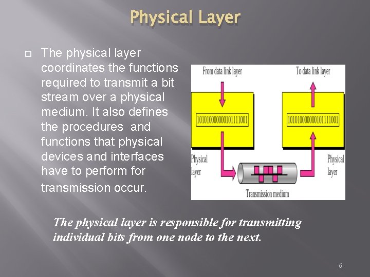 Physical Layer The physical layer coordinates the functions required to transmit a bit stream