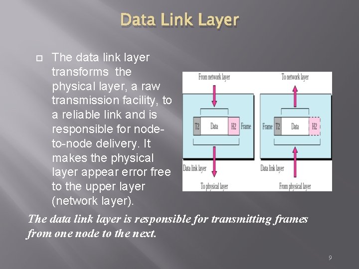 Data Link Layer The data link layer transforms the physical layer, a raw transmission