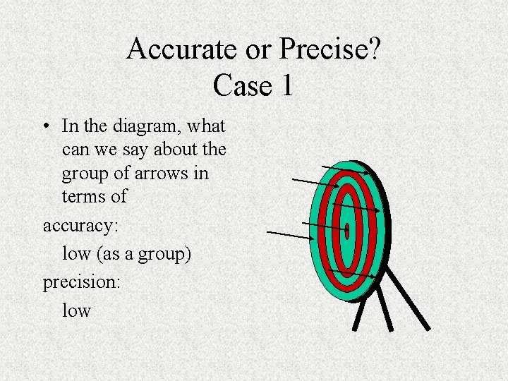 Accurate or Precise? Case 1 • In the diagram, what can we say about