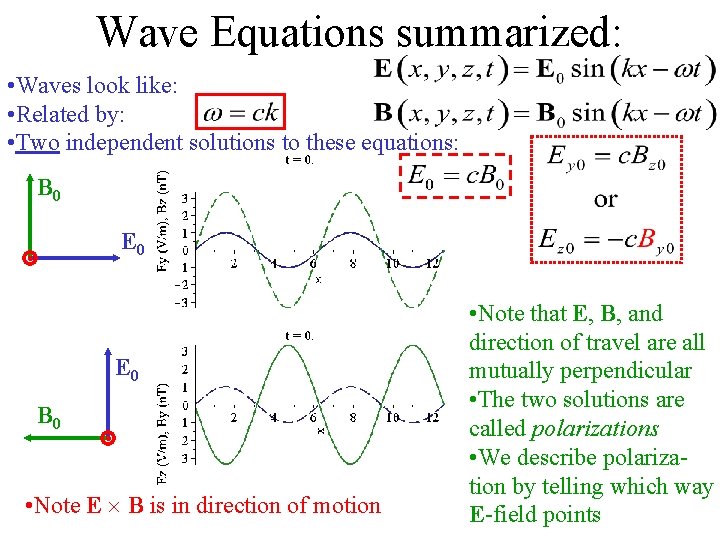 Wave Equations summarized: • Waves look like: • Related by: • Two independent solutions