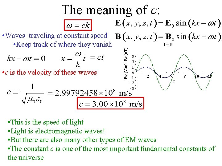 The meaning of c: • Waves traveling at constant speed • Keep track of The meaning of c: • Waves traveling at constant speed • Keep track of