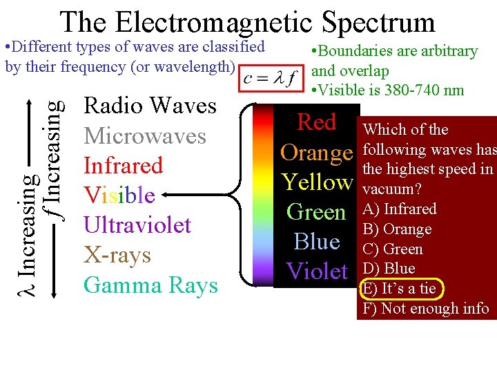 The Electromagnetic Spectrum Increasing f Increasing • Different types of waves are classified by