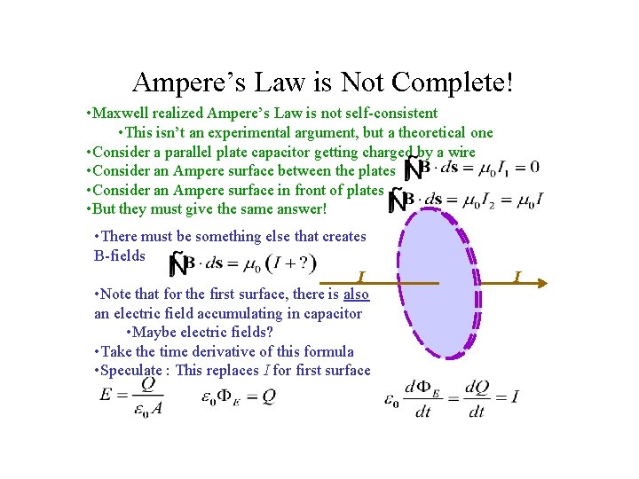 Ampere’s Law is Not Complete! • Maxwell realized Ampere’s Law is not self-consistent •