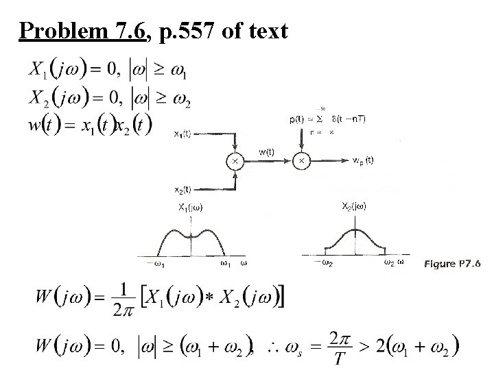 Problem 7. 6, p. 557 of text 