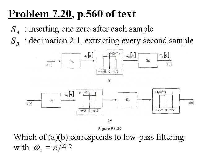 Problem 7. 20, p. 560 of text : inserting one zero after each sample