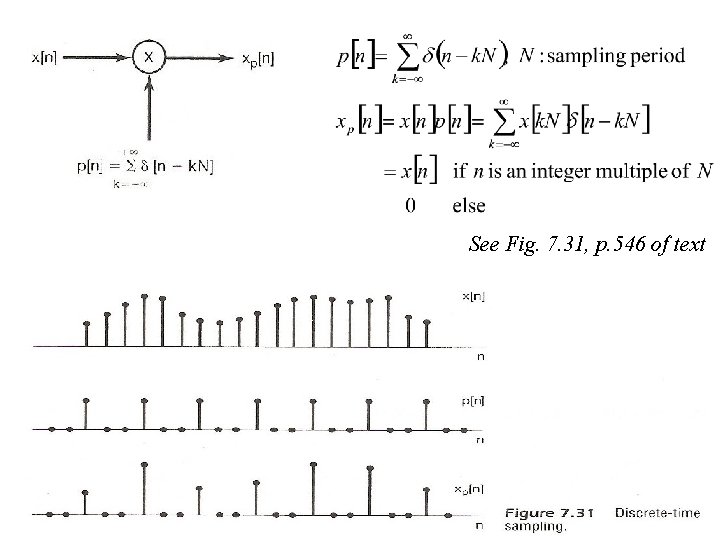 See Fig. 7. 31, p. 546 of text 