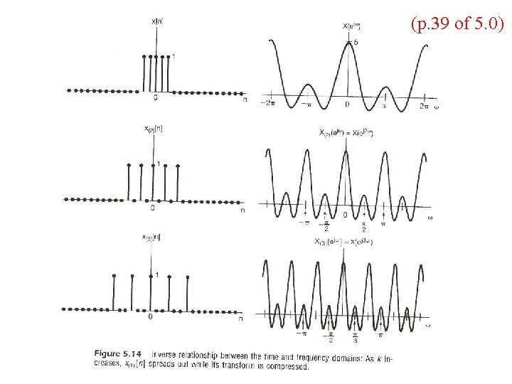 (p. 39 of 5. 0) 