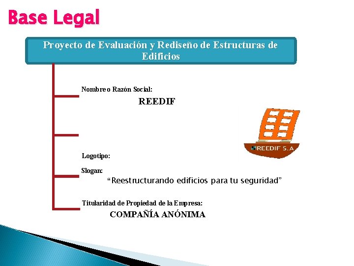 Base Legal Proyecto de Evaluación y Rediseño de Estructuras de Edificios Nombre o Razón