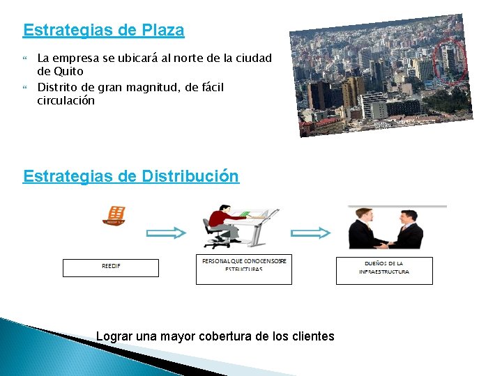 Estrategias de Plaza La empresa se ubicará al norte de la ciudad de Quito