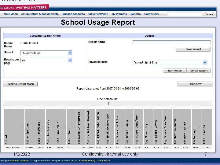 School Usage Report 1/3/2022 Confidential, internal use only 7 