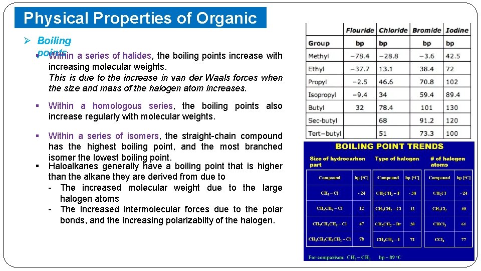 Physical Properties of Organic Halides Ø Boiling §points Within a series of halides, the