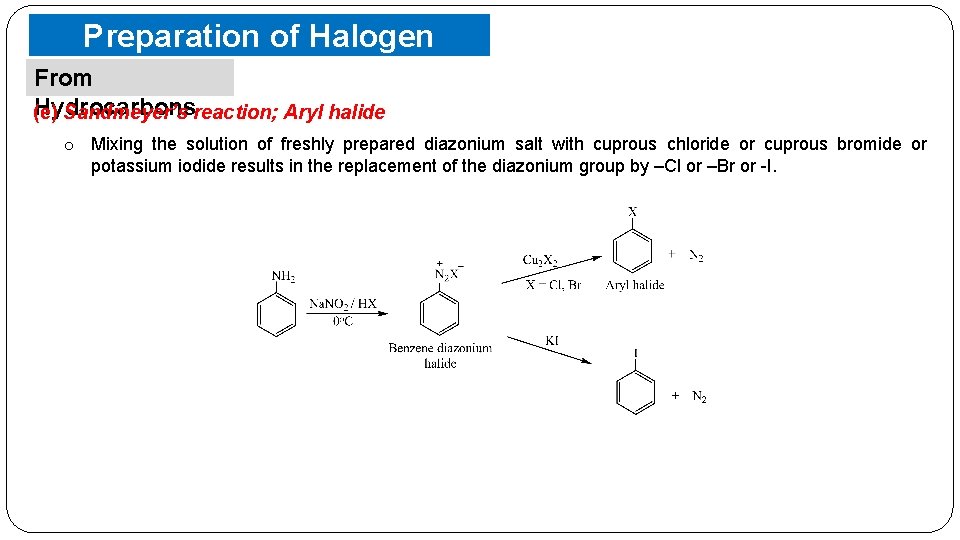 Preparation of Halogen Compounds From Hydrocarbons (e) Sandmeyer’s reaction; Aryl halide o Mixing the