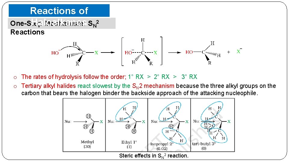 Reactions of Haloalkanes One-Step Mechanism: SN 2 Reactions o The rates of hydrolysis follow