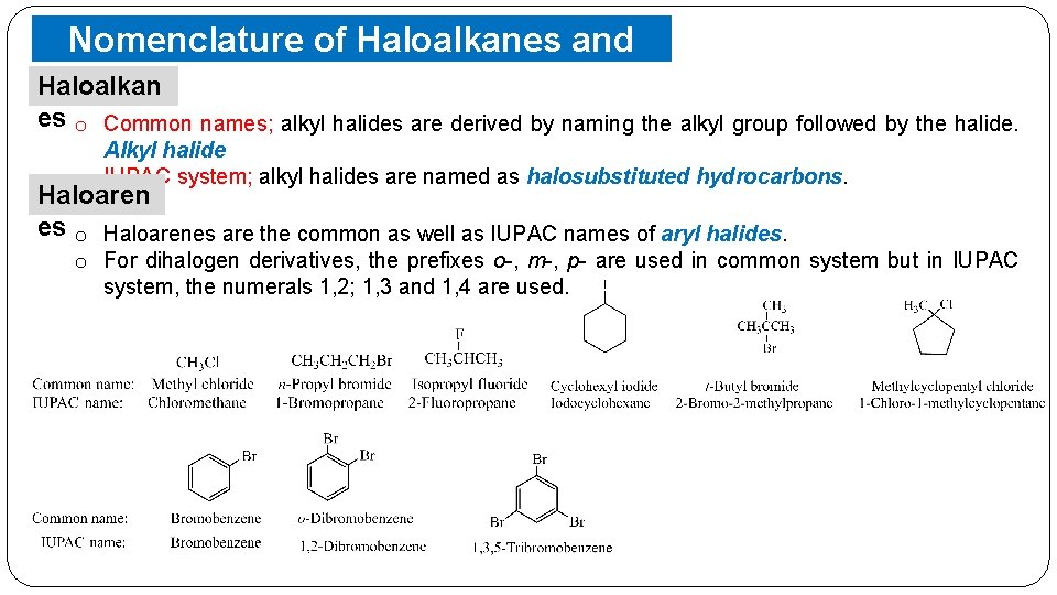 Nomenclature of Haloalkanes and Haloarenes Haloalkan es o Common names; alkyl halides are derived