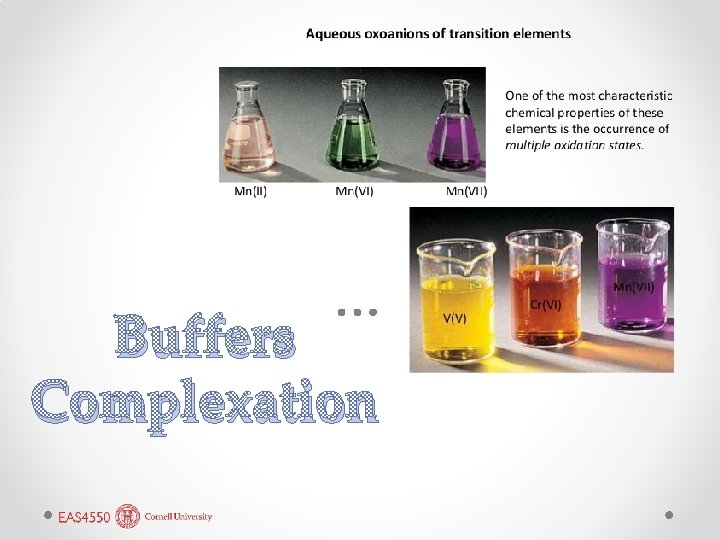 Buffers Complexation 