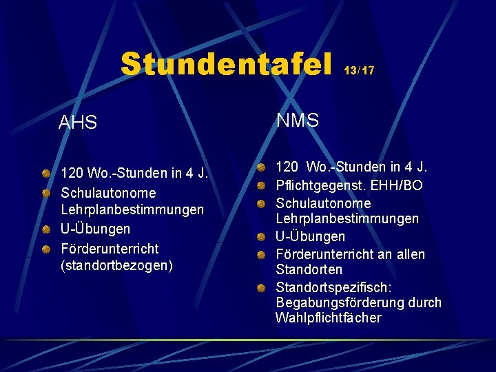 Stundentafel 13/17 AHS NMS 120 Wo. -Stunden in 4 J. Schulautonome Lehrplanbestimmungen U-Übungen Förderunterricht