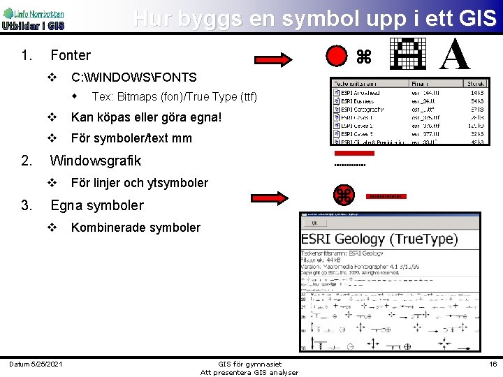 Hur byggs en symbol upp i ett GIS 1. v C: WINDOWSFONTS w 2.