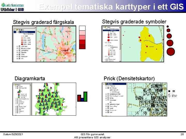 Exempel tematiska karttyper i ett GIS Stegvis graderad färgskala Stegvis grade symboler Diagramkarta Prick