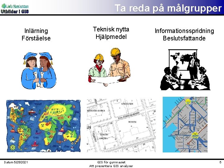 Ta reda på målgrupper Inlärning Förståelse Datum 5/25/2021 Teknisk nytta Hjälpmedel GIS för gymnasiet