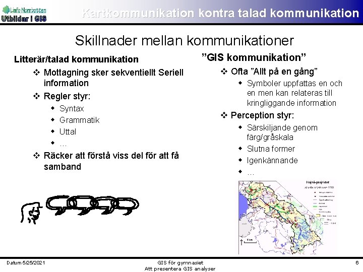 Kartkommunikation kontra talad kommunikation Skillnader mellan kommunikationer Litterär/talad kommunikation v Mottagning sker sekventiellt Seriell