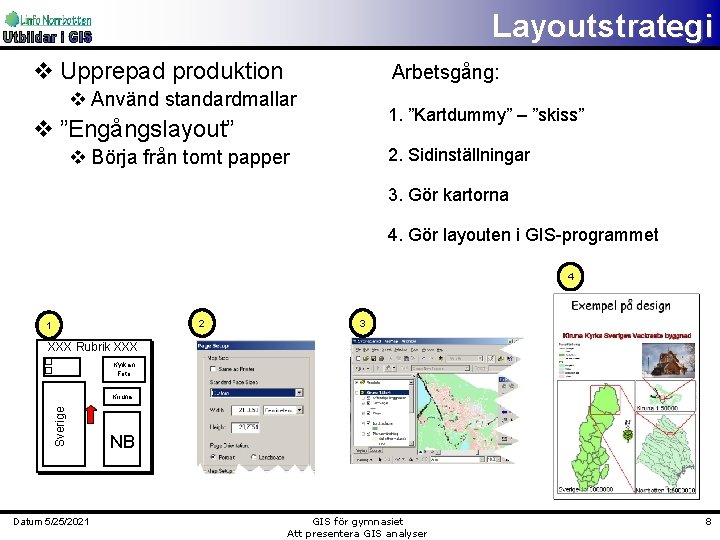 Layoutstrategi v Upprepad produktion Arbetsgång: v Använd standardmallar 1. ”Kartdummy” – ”skiss” v ”Engångslayout”