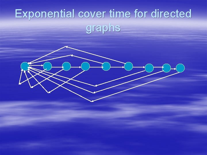 Exponential cover time for directed graphs 