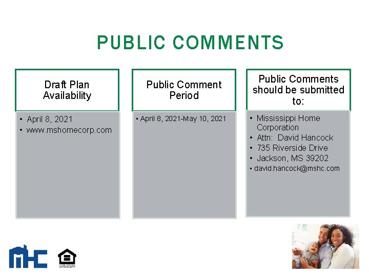 PUBLIC COMMENTS Draft Plan Availability • April 8, 2021 • www. mshomecorp. com Public