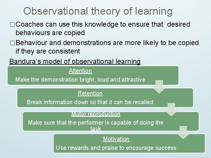 Observational theory of learning � Coaches can use this knowledge to ensure that desired